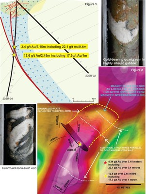 Figure 1 and 2 (CNW Group/Northern Shield Resources Inc.)