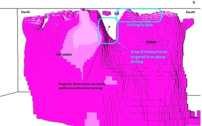 Image D: Section through 3D magnetic inversion model showing rock of relatively high magnetic susceptibility in purple. View looking east. (CNW Group/Northern Shield Resources Inc.)