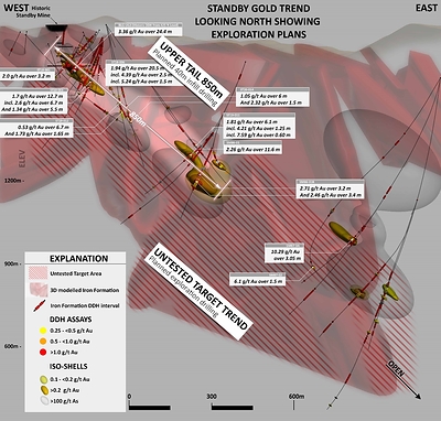 Figure 1: Standby Gold Trend showing Upper Tail and Larger Untested Target Trend (CNW Group/Mineral Mountain Resources Ltd.)