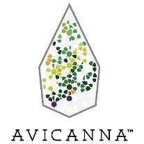 Avicanna Inc. Logo (CNW Group/Avicanna Inc.)