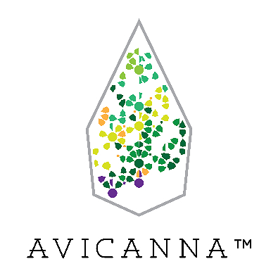 TSX : AVCN (CNW Group/Avicanna Inc.)