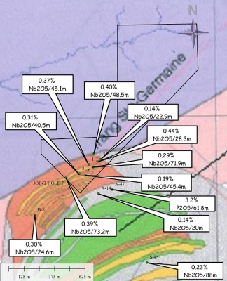 Figure 4: Lake of Two Mountains Carbonatite Complex Showing the Western Troy Claim Block