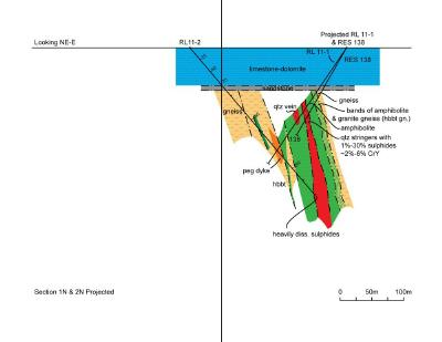 Cross section of Drill Hole 11-2.