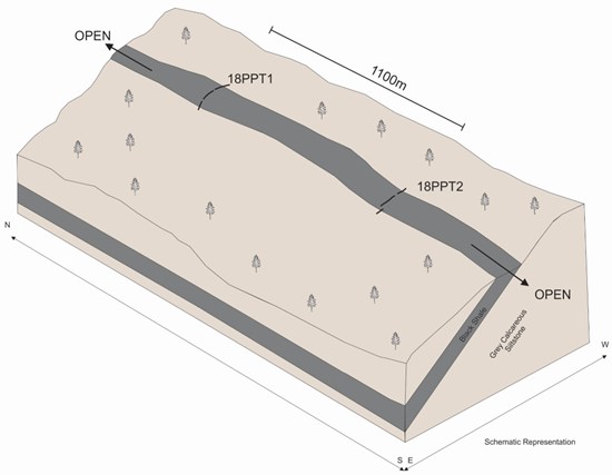 Cannot view this image? Visit: https://orders.newsfilecorp.com/files/1564/42030_efd0ee798421091f_002.jpg