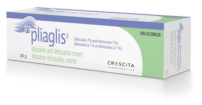 Pliaglis (CNW Group/Crescita Therapeutics Inc.)