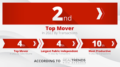 2023 RealTrends 500 Ranking
