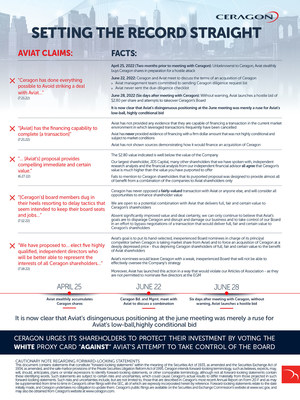 Ceragon Sets the Record Straight on Engagement with Aviat Networks.
