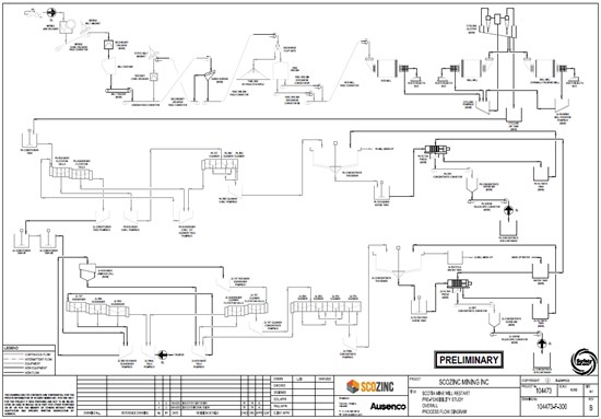 Cannot view this image? Visit: https://orders.newsfilecorp.com/files/6904/59253_8b0d623f141ab825_004.jpg