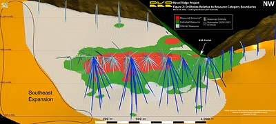 Drillholes Relative to Resource Boundaries (CNW Group/Rokmaster Resources Corp.)