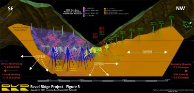 Longitudinal Section Graphic (CNW Group/Rokmaster Resources Corp.)