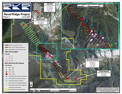 Figure 1 - Soil Geochemistry Compilation Map (CNW Group/Rokmaster Resources Corp.)