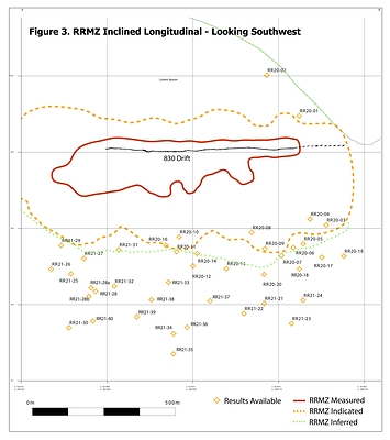Figure 3. RRMZ inclined Longitudinal Section (CNW Group/Rokmaster Resources Corp.)