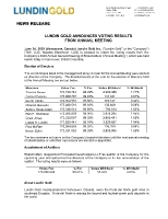 Lundin Gold Announces Voting Results from Annual Meeting (CNW Group/Lundin Gold Inc.)