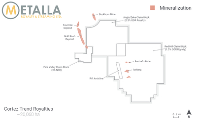 Cortez Trend Royalty Map (CNW Group/Metalla Royalty and Streaming Ltd.)