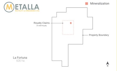 La Fortuna Royalty Map (CNW Group/Metalla Royalty and Streaming Ltd.)