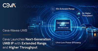 Ceva-Waves UWB IP, the industry’s first IEEE 802.15.4ab-compliant UWB IP, delivers up to 30x extended ranging and 4x higher throughput while maintaining ultra-low-power efficiency, enabling next-generation secure access, precise positioning, radar sensing and advanced data applications across consumer, automotive and industrial devices.