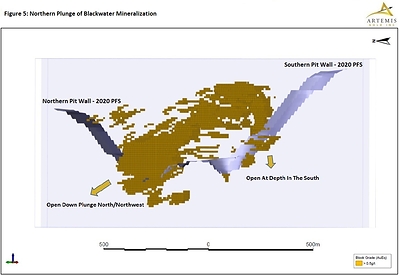 Figure 5 - Northern Plunge of Blackwater Mineralization (CNW Group/Artemis Gold Inc.)