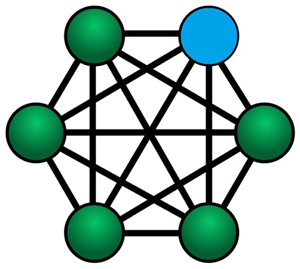 Gopher Protocol, Inc.