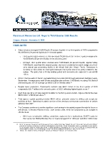 Paramount Resources Ltd. Reports Third Quarter 2020 Results (CNW Group/Paramount Resources Ltd.)