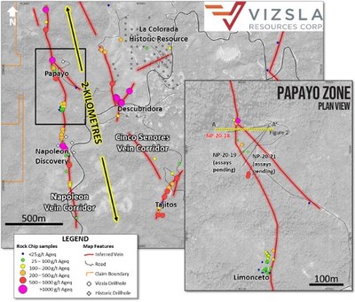 Plan map showing location of drill holes, mapped veins and surface and underground sampling at the Papayo prospect on the Napoleon vein system.  Inset shows detail of drill collar locations. (CNW Group/Vizsla Resources Corp.)
