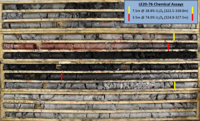 Figure 1 – LE20-76 Core Photo of High-Grade Uranium Mineralization (CNW Group/IsoEnergy Ltd.)