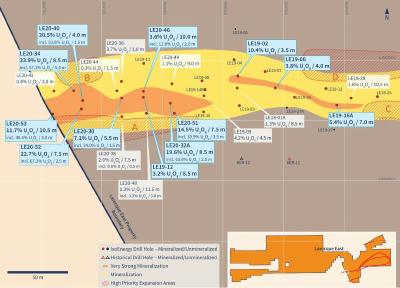 Figure 2 – Western Hurricane Zone Drill Hole Location Map (CNW Group/IsoEnergy Ltd.)