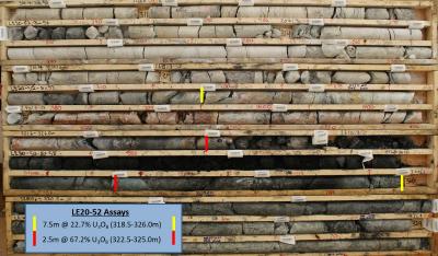 Figure 4 – Drill Hole LE20-52 Core Photo of Mineralization (CNW Group/IsoEnergy Ltd.)