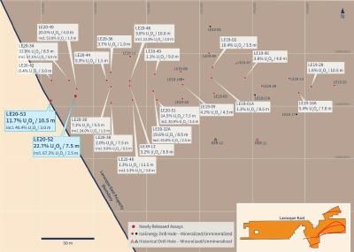 Figure 2 – Western Hurricane Zone Drill Hole Location Map (CNW Group/IsoEnergy Ltd.)