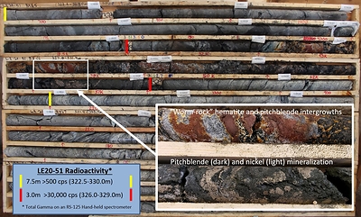 Figure 7 – Drill Hole LE20-51 Core Photo of Mineralization (CNW Group/IsoEnergy Ltd.)