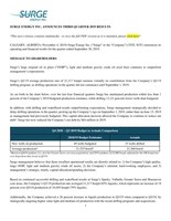 Surge Q3 Press Release 2019 (CNW Group/Surge Energy Inc.)