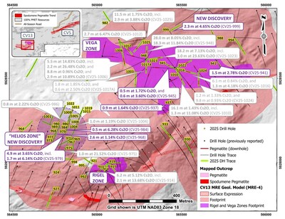 Figure 1: 2025 drill hole results for caesium at the CV13 Pegmatite. (CNW Group/PMET Resources Inc.)