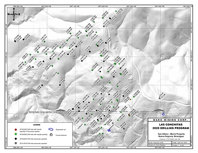 2020 Las Conchitas Drilling Program (CNW Group/Mako Mining Corp.)