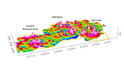 Figure 1: 3D view of the SGH Pathfinder Class map to predict the presence of gold mineralization (CNW Group/Treasury Metals Inc.)