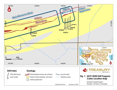Figure 1: Plan View, Drill Program Collar Location Map. (CNW Group/Treasury Metals Inc.)