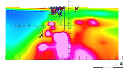 Figure 4: Oblique Section Looking Northeast at Tomtebo Mine with EM Inversion from 3D Voxel Model (CNW Group/District Metals Corp.)