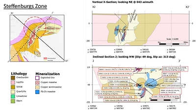 Figure 3: Steffenburgs Zone at Tomtebo Mine (CNW Group/District Metals Corp.)
