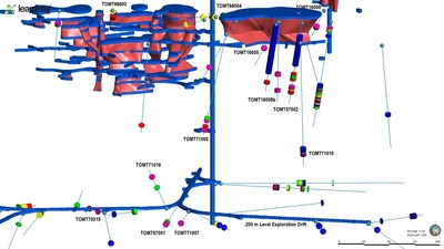 Figure 2: Long Section Facing East from Southwest Quadrant of Tomtebo Mine (CNW Group/District Metals Corp.)