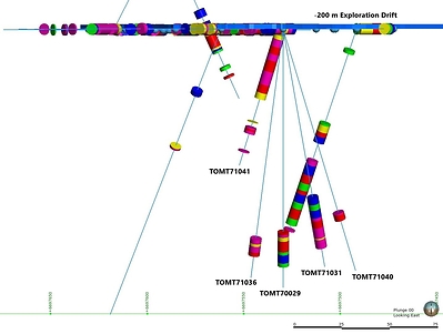 Figure 2: Long Section Facing East from Northwest Quadrant of Tomtebo Mine (CNW Group/District Metals Corp.)
