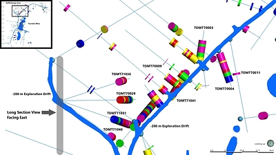 Figure 1: Plan View of Steffenburgs Zone (CNW Group/District Metals Corp.)