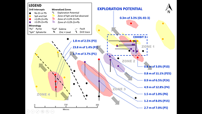 Exhibit 5. Plan Map Showing All Historic Drilling at Carrickittle Prospect, PG West Project, Ireland (CNW Group/Group Eleven Resources Corp.)