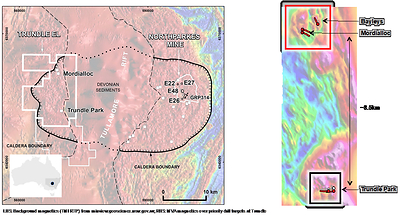 Figure 1: Trundle is the only brownfield porphyry project held by a listed junior in the Macquarie Arc, Australia’s foremost and gold rich copper porphyry belt (CNW Group/Kincora Copper Limited)
