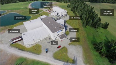 Site Rendering - Expanded Refinery (Labelled) (CNW Group/First Cobalt Corp.)