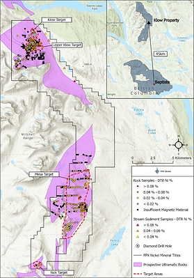 Figure 1 – Klow Property map with 2025 rock and stream sediment sampling results (CNW Group/FPX Nickel Corp.)