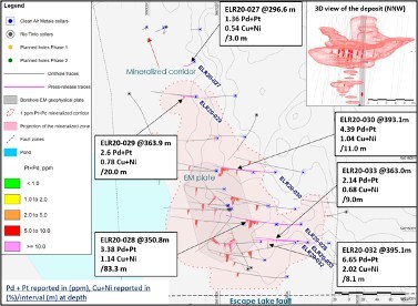 Figure 1: Updated Escape Lake Drill Plan, Thunder Bay North Project (CNW Group/Clean Air Metals Inc.)
