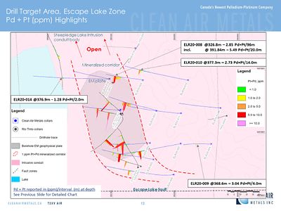 Figure 1 Escape Lake Drill Plan, Thunder Bay North Project (CNW Group/Clean Air Metals Inc.)