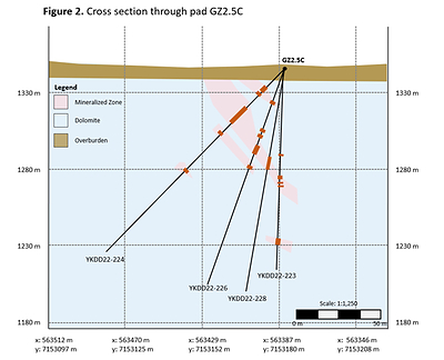Cantex Mine Development Corp. (CNW Group/Cantex Mine Development Corp.)