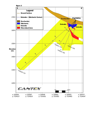 Figure 3. Pad MZ51 Cross Section (CNW Group/Cantex Mine Development Corp.)