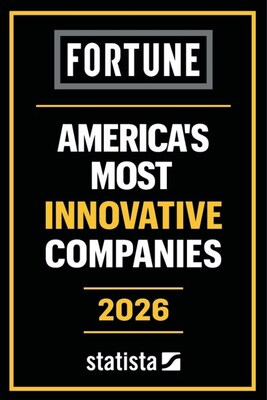 Fortune badge