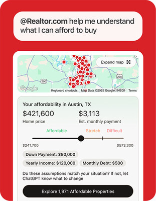 Affordability Calculator