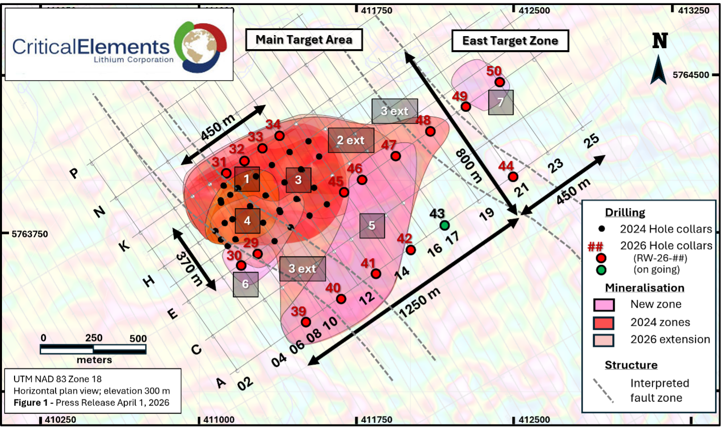 Figure 1: Location map of the 2026 drillholes with respect to those from the winter 2024 campaign